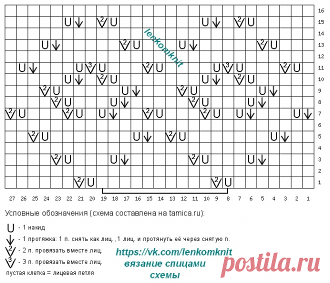Новые вязаные топы, безрукавки и прочее (подборка № 1 за апрель со схемами) | Вязание спицами LenkomKnit | Дзен
