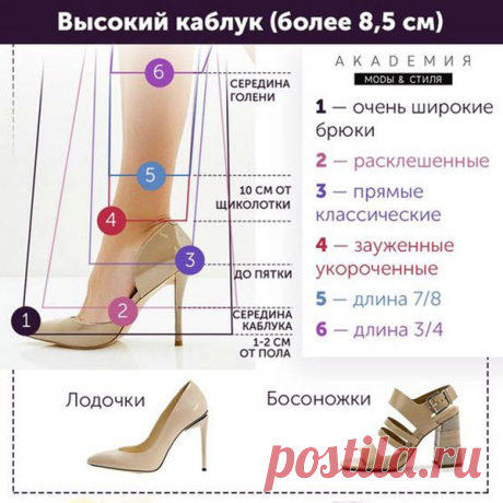 Длина и ширина брюк | ШЬЮ САМА