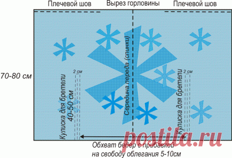 Выкройка платья из шелка от Анастасии Корфиати