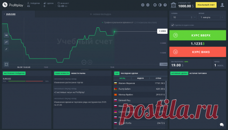 Лохотрон на бинарных опционах | Выживи сам
