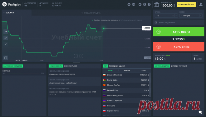 Лохотрон на бинарных опционах | Выживи сам