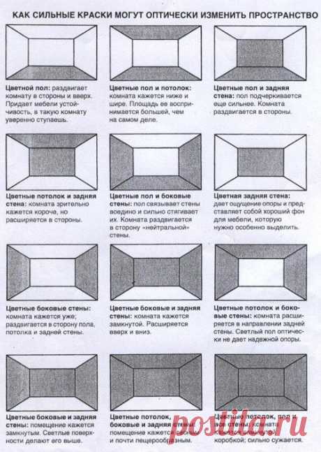 (308) Pinterest
