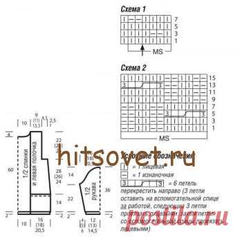 Жакет с планками из кос