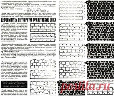 Как собирать мотивы ирландского кружева в детали выкройки изделия