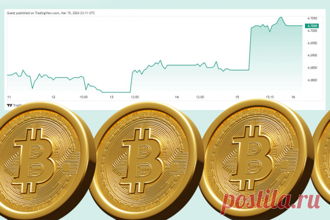 🔥 Биткойн падает до 67 тыс. долларов на фоне опасений инфляции, рост Ethereum замедляется
👉 Читать далее по ссылке: https://lindeal.com/news/2024052803-bitkojn-padaet-do-67-tys-dollarov-na-fone-opasenij-inflyacii-rost-ethereum-zamedlyaetsya