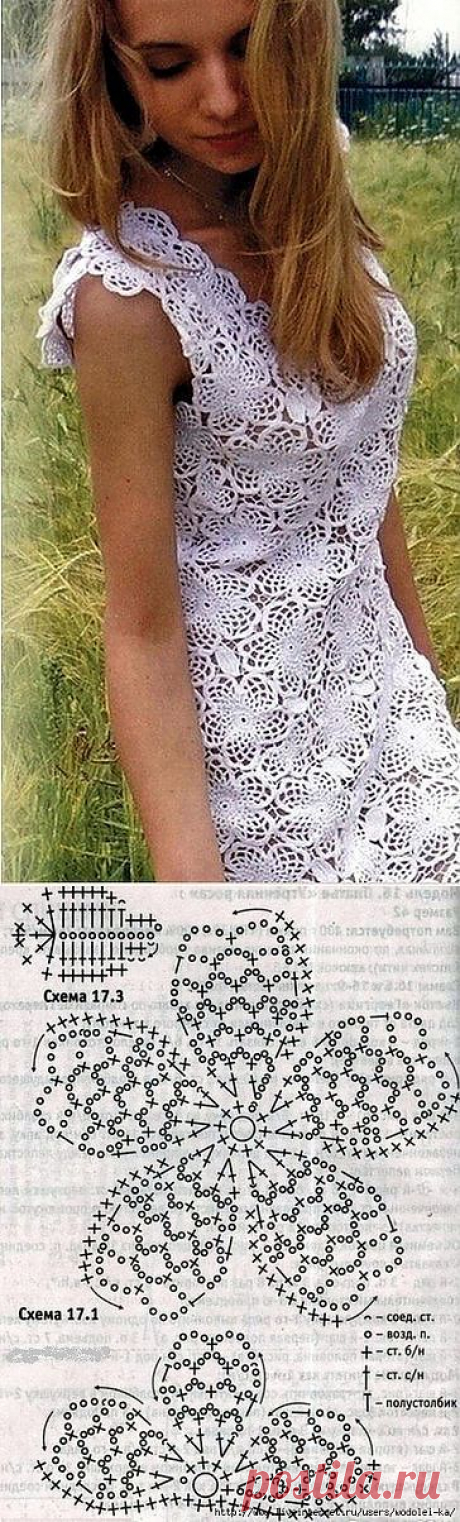 (1) Pinterest • Всемирный каталог идей