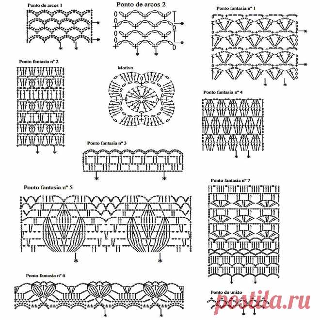 Летний бум: 7 классных сарафанов и платьев крючком | Вязание с Paradosik_Handmade | Дзен