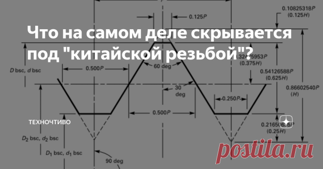 Что на самом деле скрывается под 