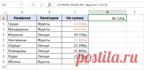 Суммирование в Excel, используя функции СУММ и СУММЕСЛИ - office-guru.ru