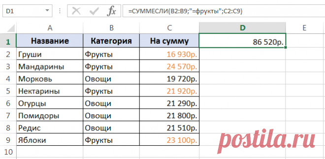 Суммирование в Excel, используя функции СУММ и СУММЕСЛИ - office-guru.ru