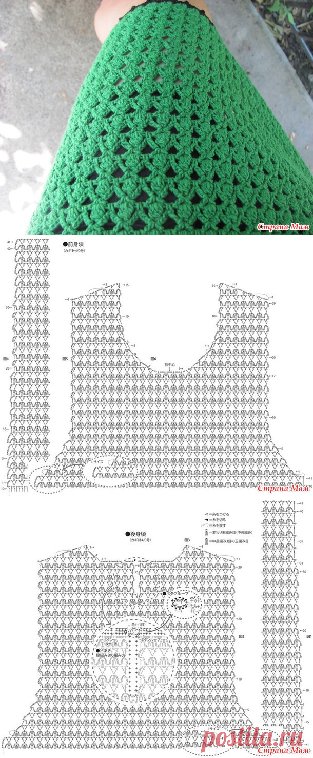 Платье крючком "Недозрелое". - Вязание - Страна Мам