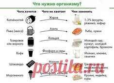 Пять вкуснейших рецептов окрошки / Surfingbird знает всё, что ты любишь