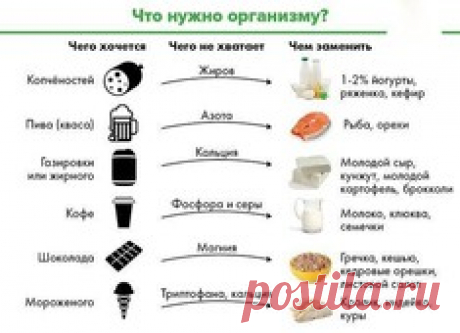 Пять вкуснейших рецептов окрошки / Surfingbird знает всё, что ты любишь