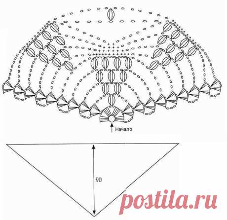Вязание крючком