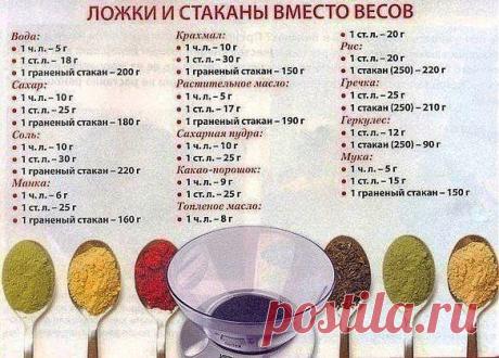 Методика похудения.Галина Гроссманн.