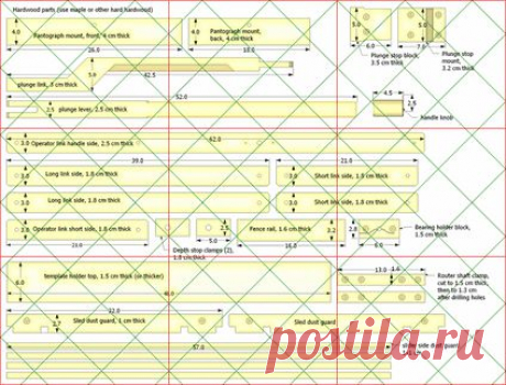 Pantorouter plans