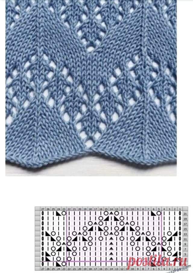 Пин на доске Muster