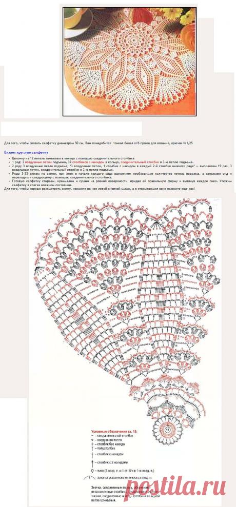 salfetki-shemy4.jpg (895×1924)