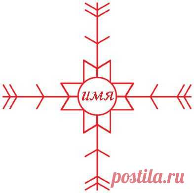 Став для питания оператора жизненной энергией, взятой у дерева-донора.