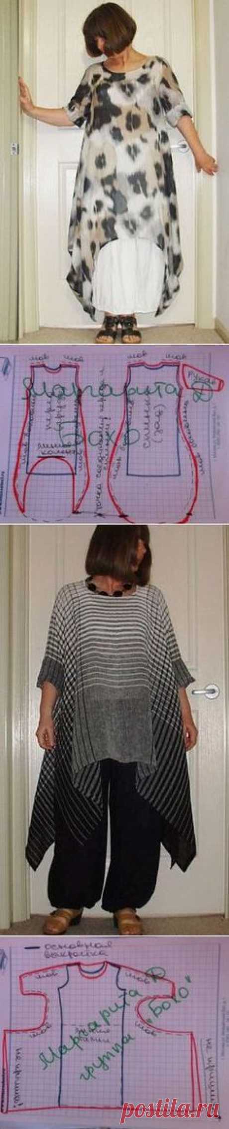Pinterest • The world’s catalog of ideas