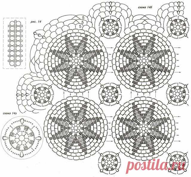 «ТОП 3 невероятно ажурных, кружевных, легких, но теплых женских палантина связанных крючком. Вы можете использовать качественные схемы для вязания мотивов звезд и снежинок, понятное описание. Для опытных и начинающих рукодельниц.» — карточка пользователя Надежда М. в Яндекс.Коллекциях
