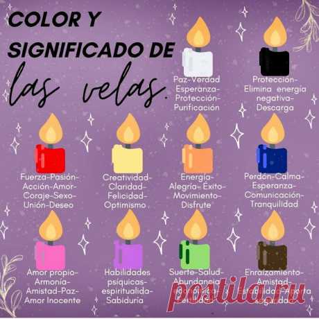 Significado de las Velas