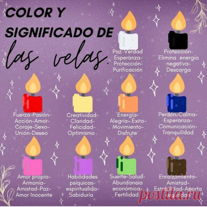 Significado de las Velas