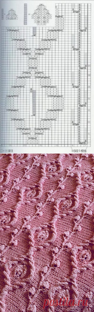 Рельефный узор спицами