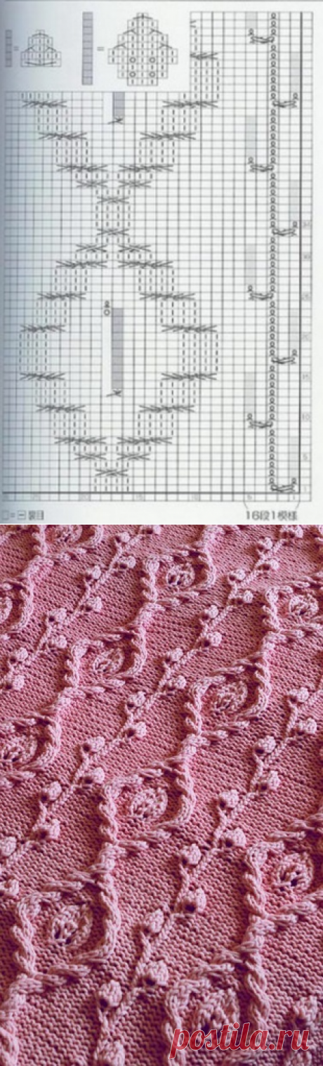 Рельефный узор спицами