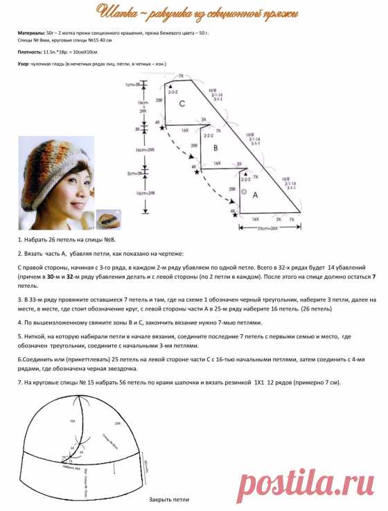 Кепка или берет спицами по косой. Описание, схемы, МК.