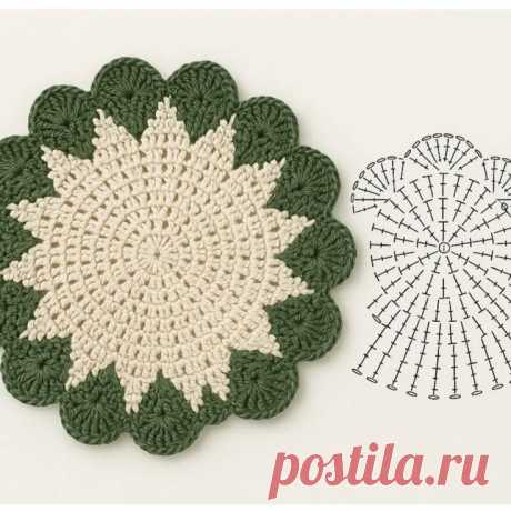 Пин на доске Crochê