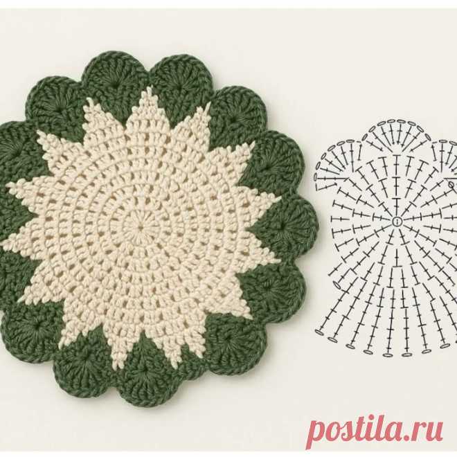 Пин на доске Crochê