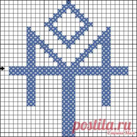 Славянские обереги - схемы вышивки.
