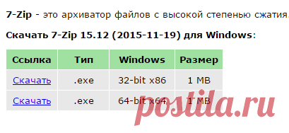 7-Zip - мощный архиватор поддерживающий множество форматов архивов