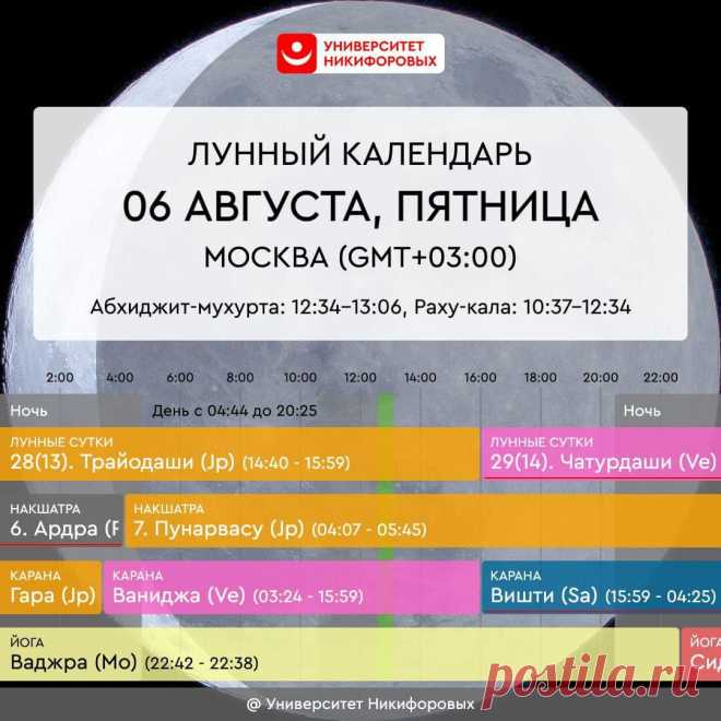 Астрологический прогноз на пятницу, 6 августа 2021 года
Сегодня не стоит излишне предаваться размышлениям о смысле жизни, о недостигнутых, ускользающих целях. Побудьте в моменте, найдите позитивное в том, что уже сейчас есть у вас, насладитесь имеющимся. Это хороший момент для развития своей внутренней независимости, для взращивания своей внутренней опоры, внутреннего стержня, который будет вашей...
Читай пост далее на сайте. Жми ⏫ссылку выше