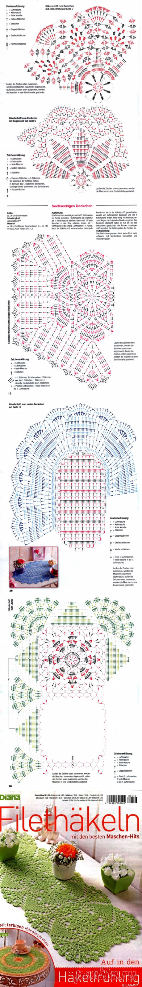 FiletHakeln D2546 2018. — HandMade