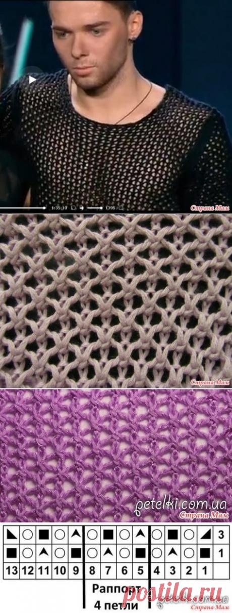 Сетка спицами - Вязание - Страна Мам