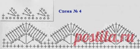 Обвязка края крючком. Простая инструкция начинающим. — Все, что сделано своими руками