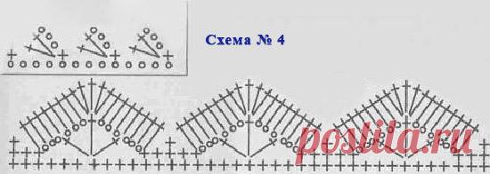 Обвязка края крючком. Простая инструкция начинающим. — Все, что сделано своими руками