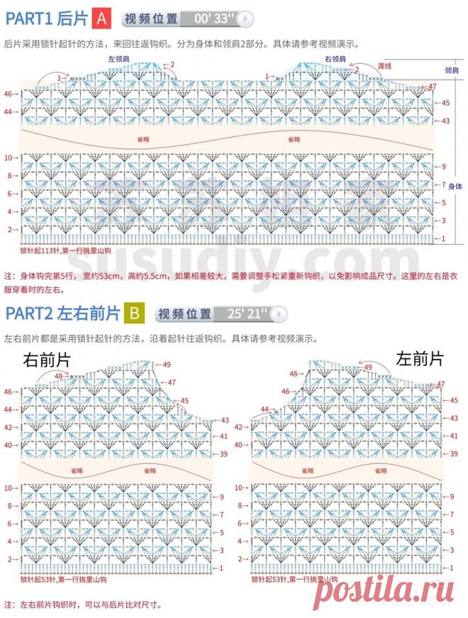 Женские блузы и кофточки крючком (идеи и схемы) | Вязание. Творчество. Кулинария | Дзен