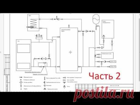 Схема подключения ТвердоТопливного котла. Часть 2.