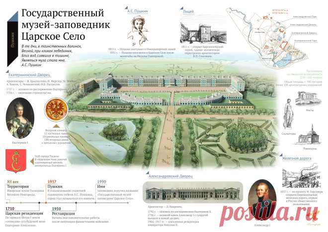 Музей-заповедник «Царское Село»