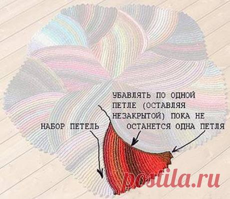 Идеи для творчества. Интересное рукоделие