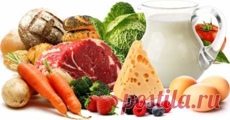 (+1) тема - 100 пищевых продуктов, наиболее полезных для здоровья | ВСЕГДА В ФОРМЕ!