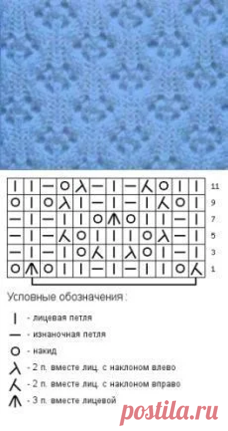 Подборка узоров спицами - 20 первых вариантов на любой вкус