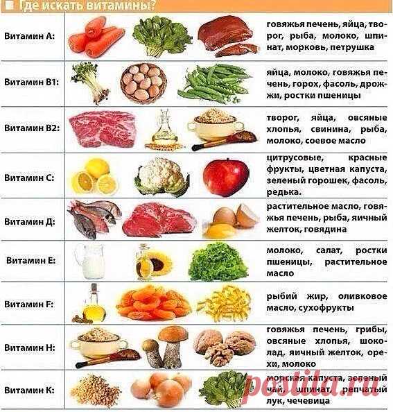 52 шпаргалки, которые вы точно захотите сохранить