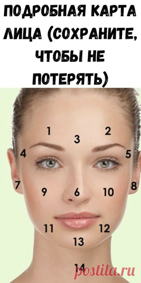 Уход и красота