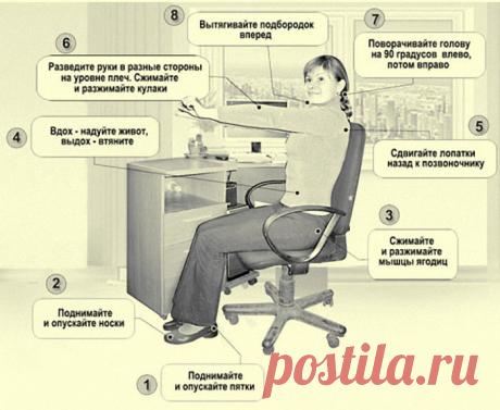 ДЕЛАЕМ КАЖДЫЙ ДЕНЬ  ГИМНАСТИКУ ВОРОБЬЁВА
1. Ступни ног полностью касаются земли. Поднимайте и опускайте пятки - 40 раз.
2. Подымайте и опускайте носки - 40 раз.
3. Сжимайте и разжимайте мышцы ягодиц - 40 раз.
4. Медленно стягивайте стенку живота - выдохе, на вдохе возвращайте в исходное положение - 15 раз.
5. При прямой спине сдвигайте лопатки к позвоночнику - 40 раз, следите, чтобы плечи не двигались!
6. Руки разведите в разные стороны на уровне плеч. Сжимайте и разжимайте кулаки 40 р.