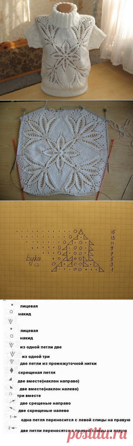 Интересный пуловер с утепленным горлышком