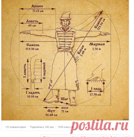 (59) Одноклассники